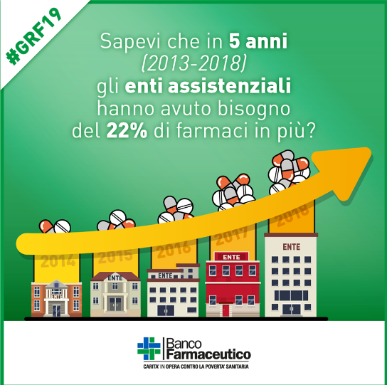 A Messina il 9 febbraio la giornata nazionale del farmaco