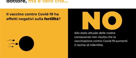Il vaccino contro Covid-19 ha effetti negativi sulla fertilità?