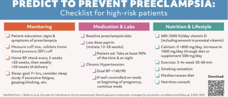Primo piano di cura completo per prevenire la preeclampsia pubblicato sull’American Journal of Obstetrics and Gynecology