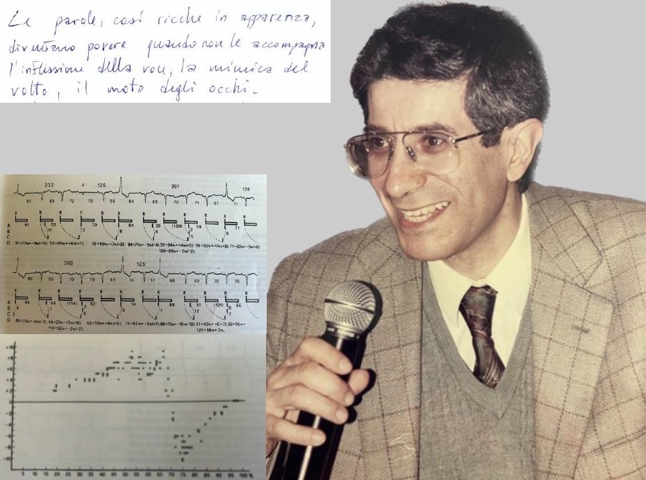 Ricordando il Professore Giuseppe Oreto