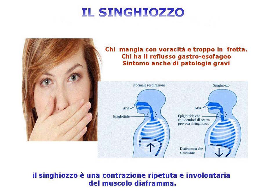 Quel fastidioso singhiozzo, cosa vuol dire?