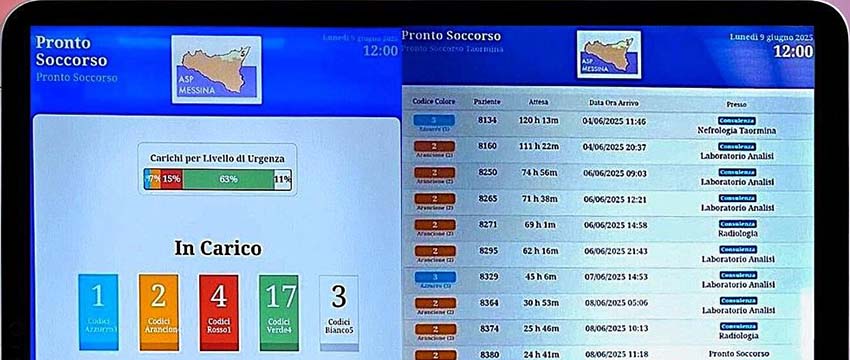 L’Asp di Messina attiva il servizio “App continuità di cura” in tutti i pronto soccorso degli ospedali della provincia: più trasparenza, meno attese, maggiore sicurezza